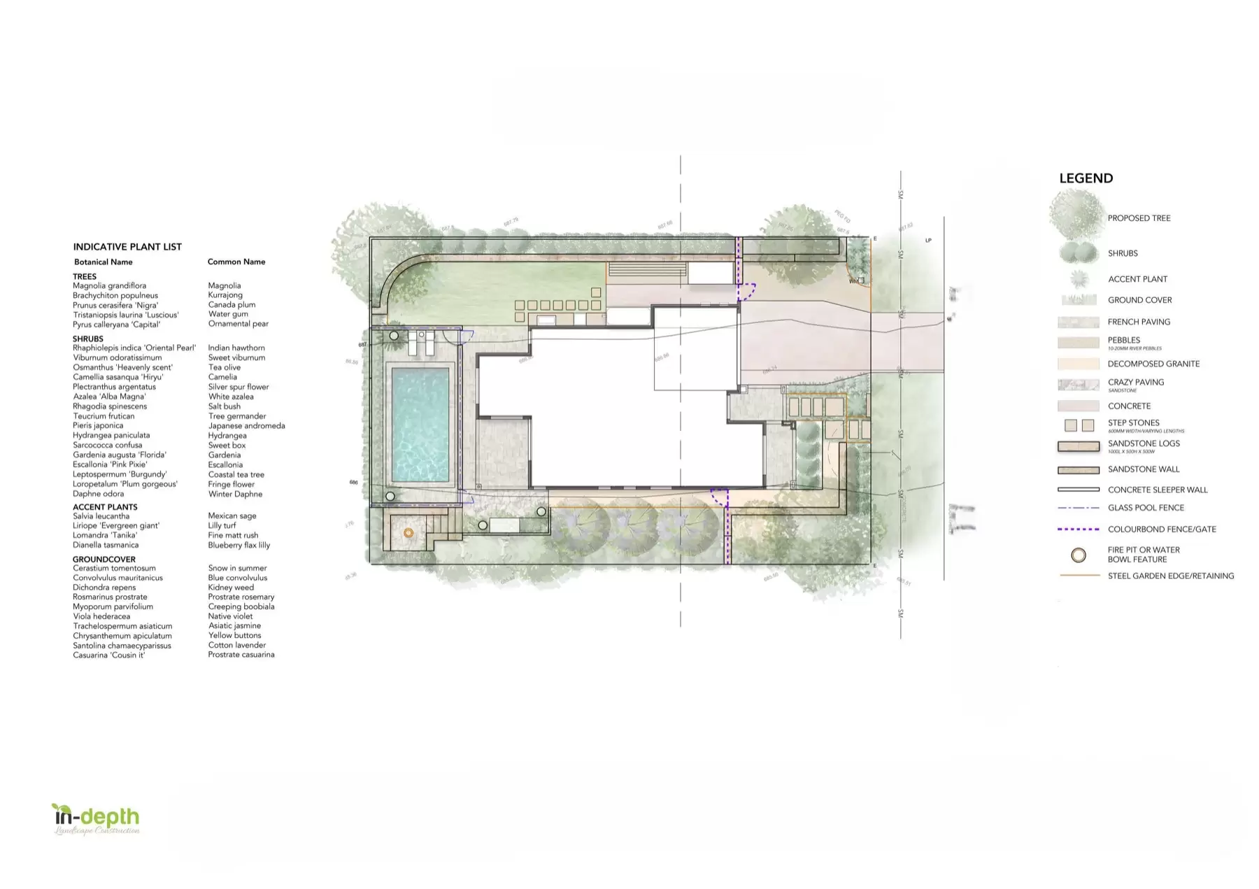 Landscape concept plan for a Canberra home by In Depth Landscapes